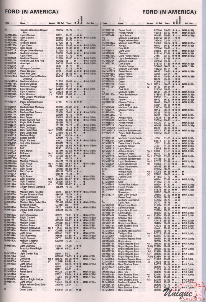 1989-1994 Ford Paint Charts Autocolor 39